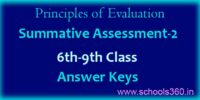 sa2-key-principles-of-evaluation