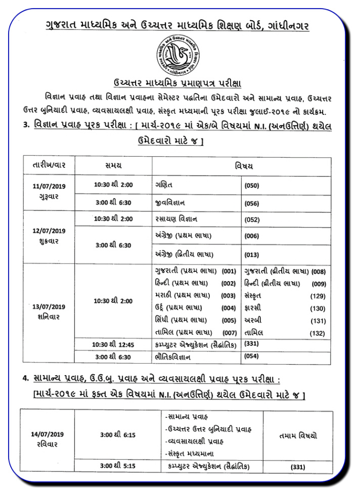ongc for exam Pariksha Table 2019 Purak GSEB Time 12th/HSC July