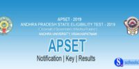 apset
