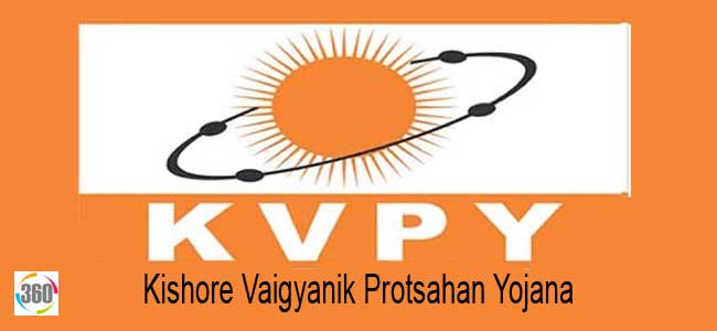 KVPY Result