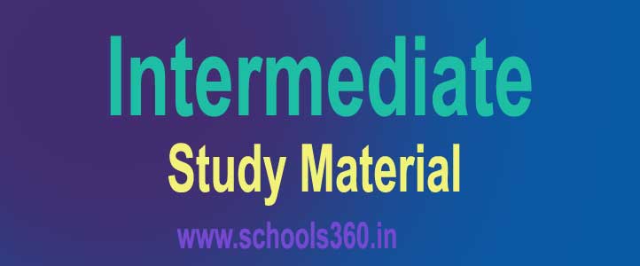 inter study material
