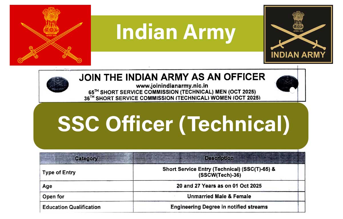 indian-army-ssc-officer-course