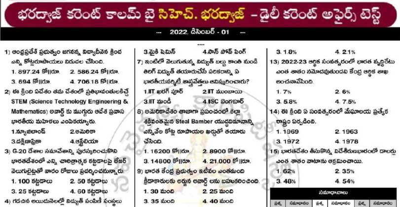 Bharadwaj Daily Current Affairs