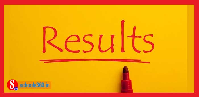TS Police SI Result