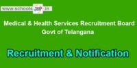 TS MHSRB: Notification Released to 5,204 Staff Nurse Posts