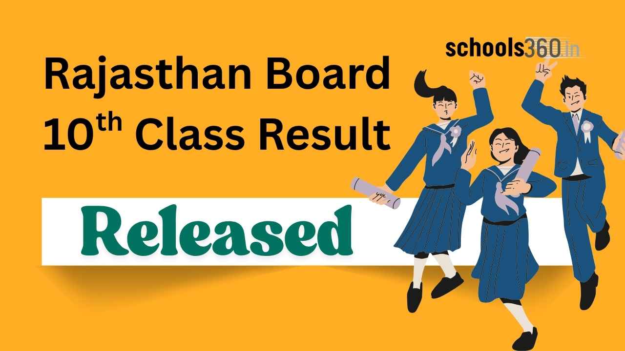 Rajasthan Board 10th Class Result