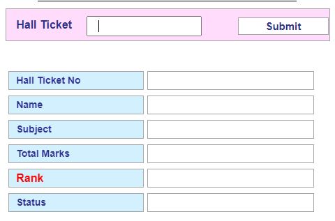 ts cpget rank card
