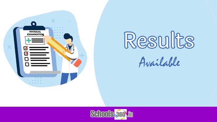 results