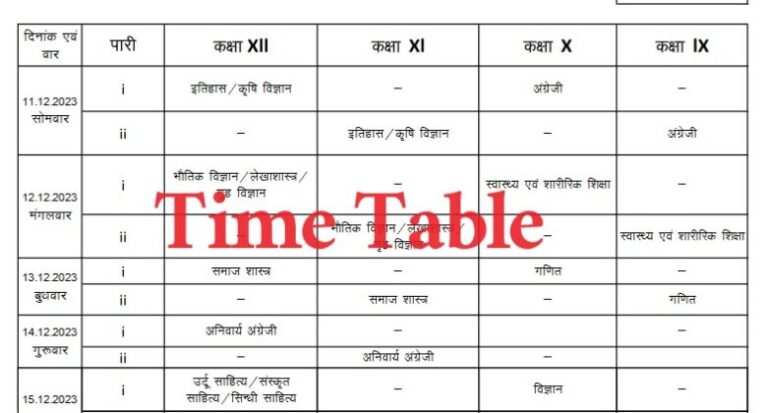 Rajasthan Half Yearly Exam Time Table 2025 (Revised) RBSE Date Sheet
