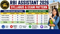 RBI Assistant Syllabus