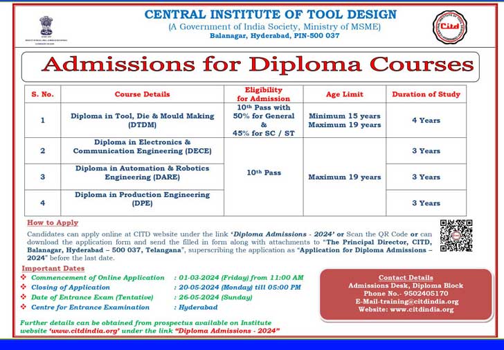 CITD-Admission