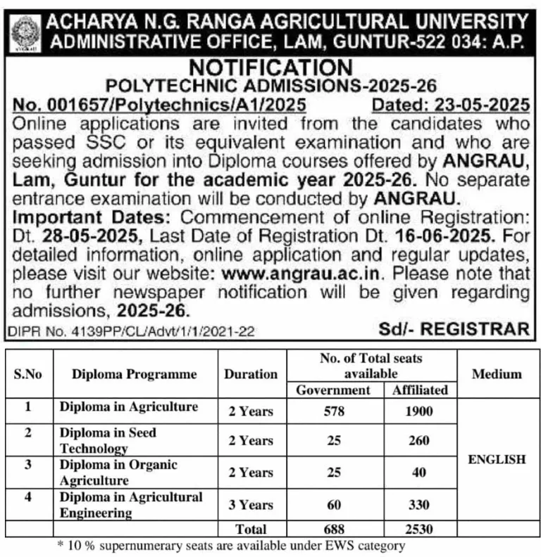 ANGRAU-Polytechnic-Admissions-2025-26