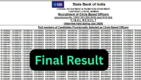SBI CBO Final Result