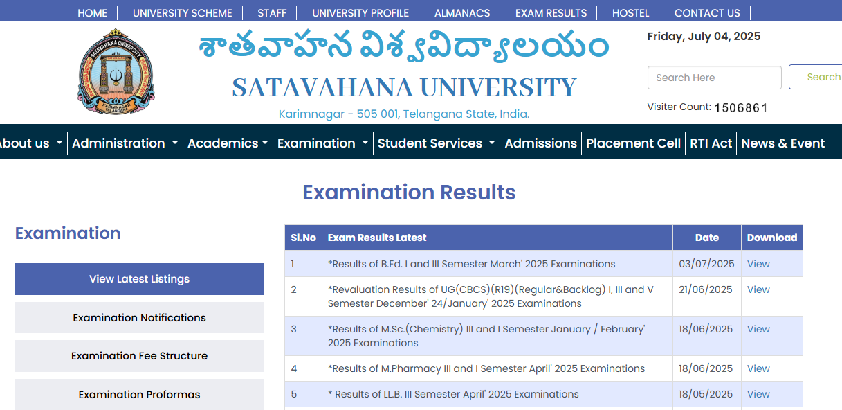Satavahana University Results