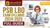 Punjab and Sind Bank Local Bank Officer Syllabus