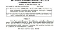 ap 10th grand tests 2025