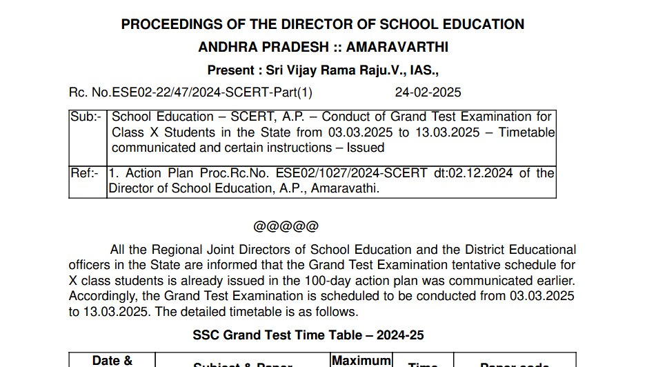 ap 10th grand tests 2025