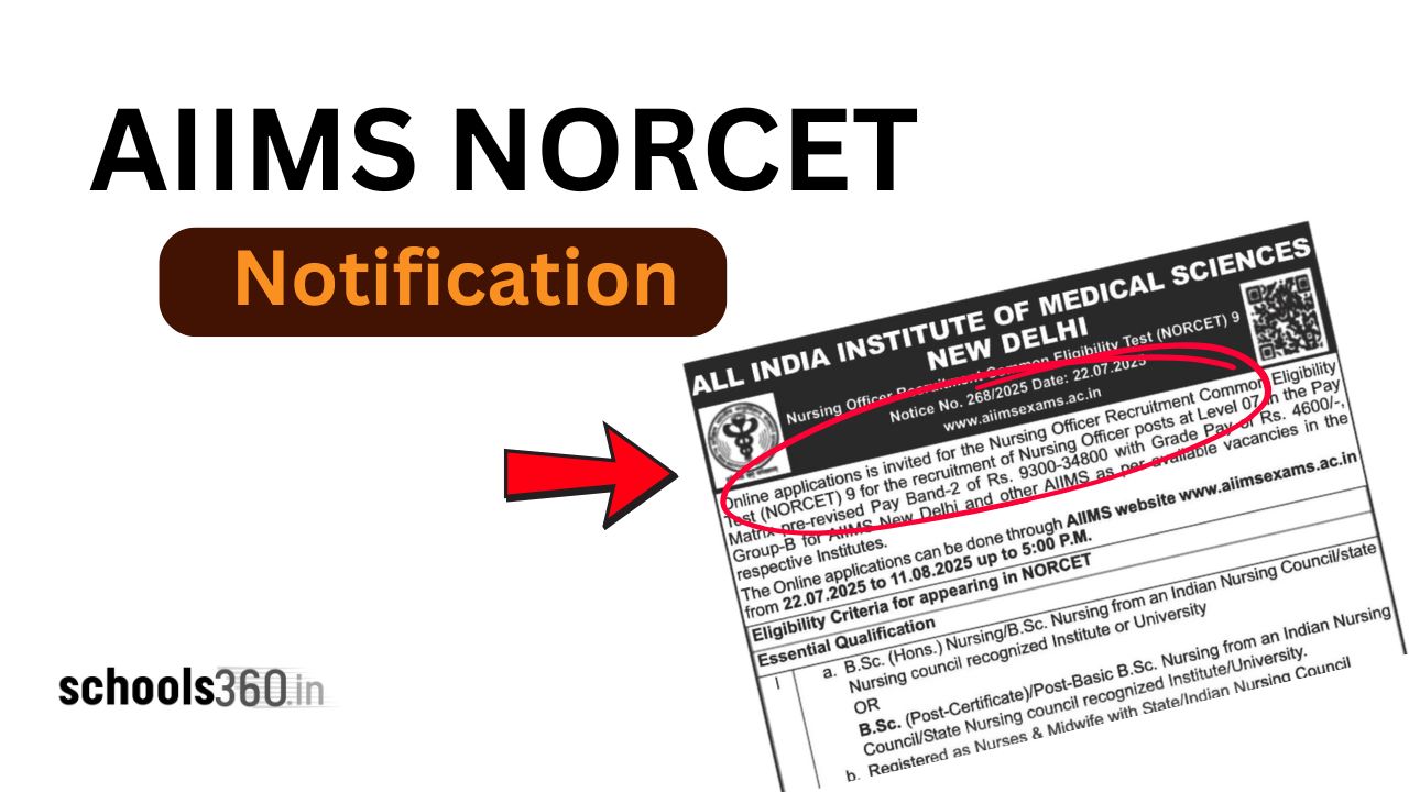 AIIMS NORCET