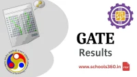 GATE Results