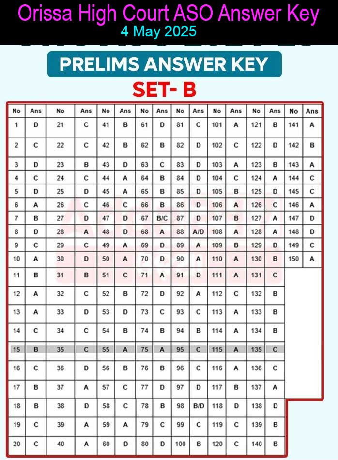 Orissa-High-Court-ASO-Answer-Key