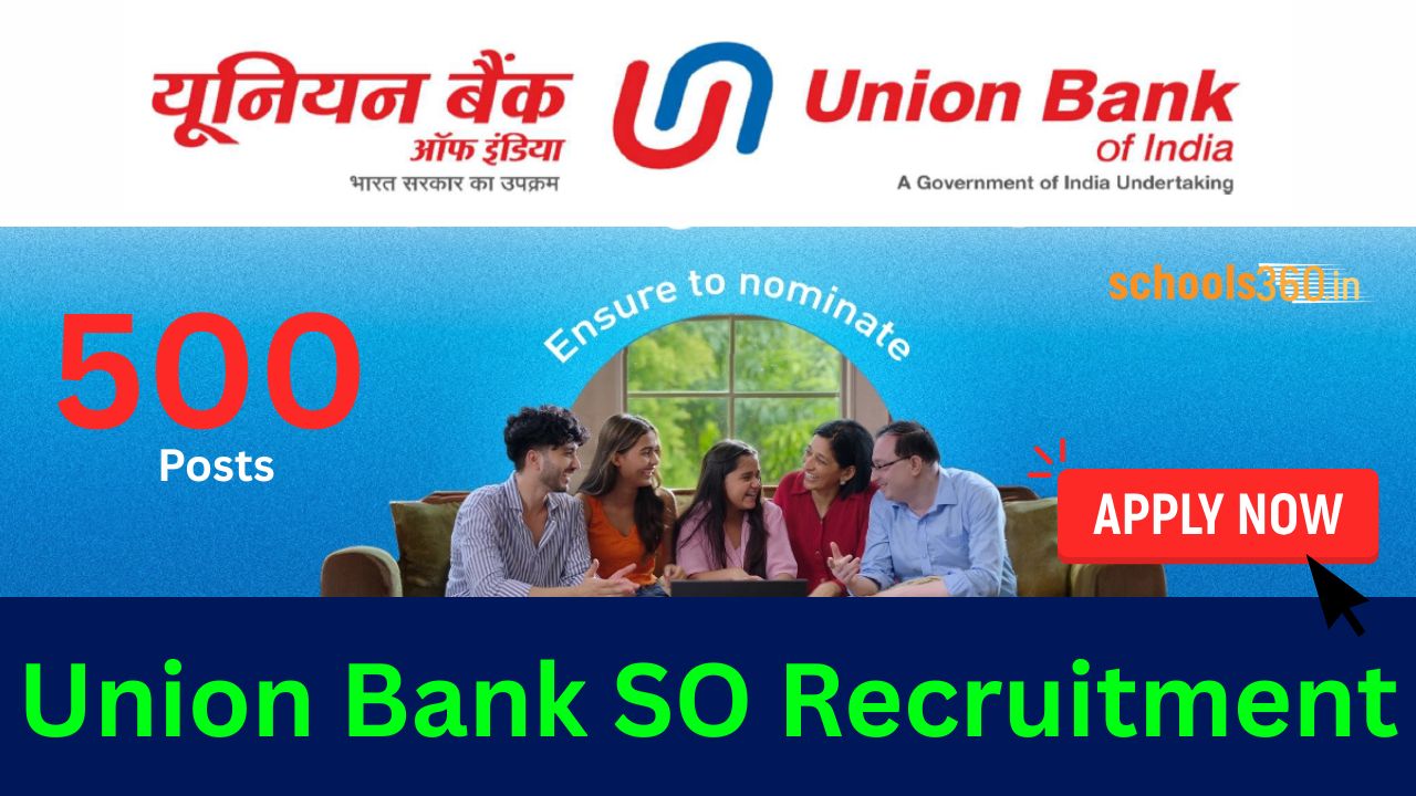 Union Bank Assistant Manager Job Notification 2025 Details