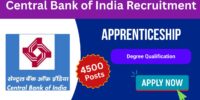 Central Bank of India Recruitment
