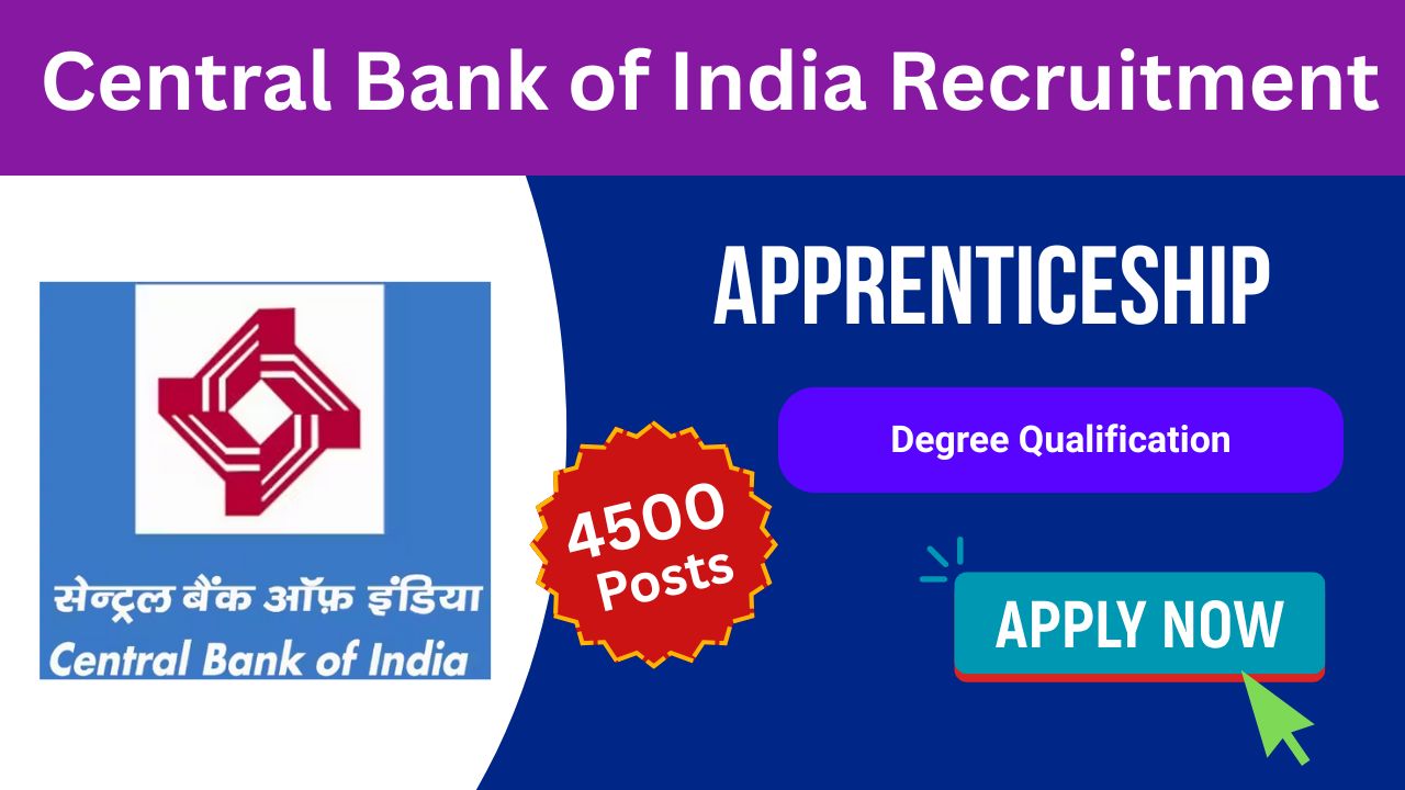 Central Bank of India Recruitment