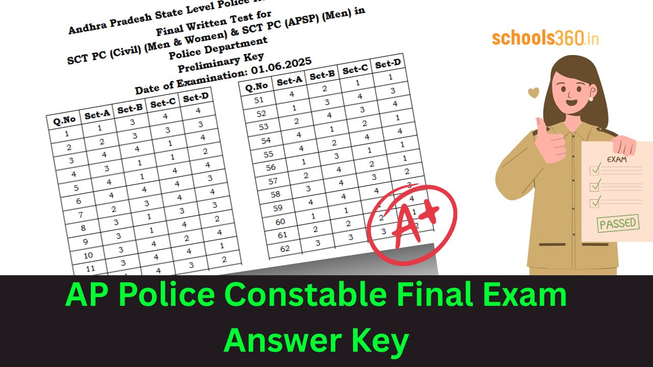 AP Police Constable Final Exam Answer Key