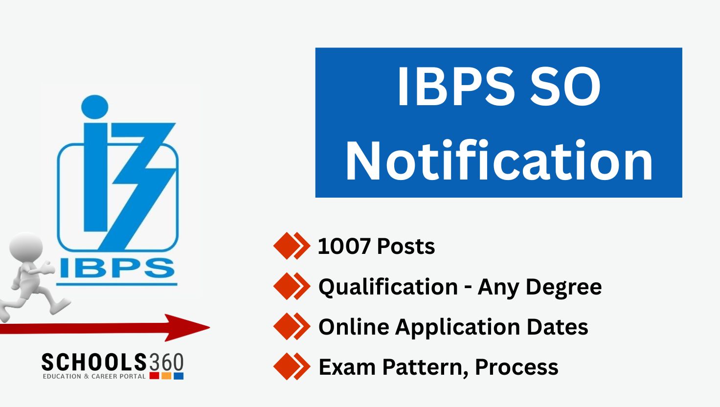 IBPS SO Notification