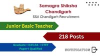 SSA Chandigarh JBT Recruitment