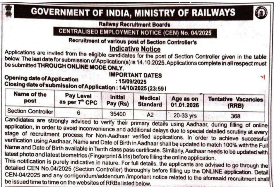 RRB Section Controller Recruitment 2025 Notification
