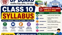 UP Board Class 10 Syllabus