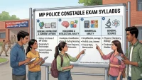 MP Police Constable Syllabus