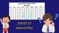 JNVST 6th Answer Key