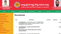 APSRTC Recruitment