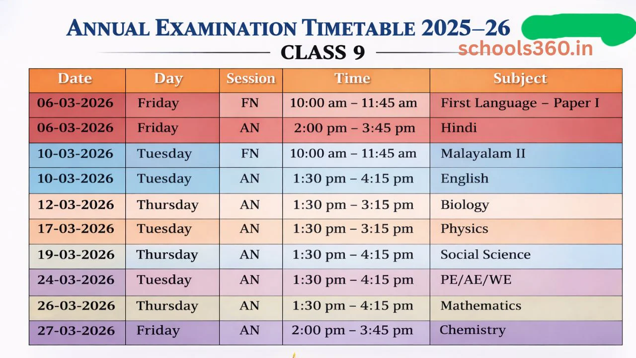 Kerala Annual Exam Time Table 2026 for Std 1 to 9 3 kerala 9th std timetable