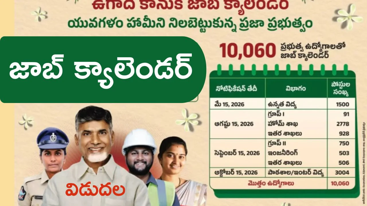 AP Job Calendar 2026 OUT; 10060 Posts Full Details 2 AP job calendar 2026 released