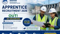 BBMB Apprentice Recruitment