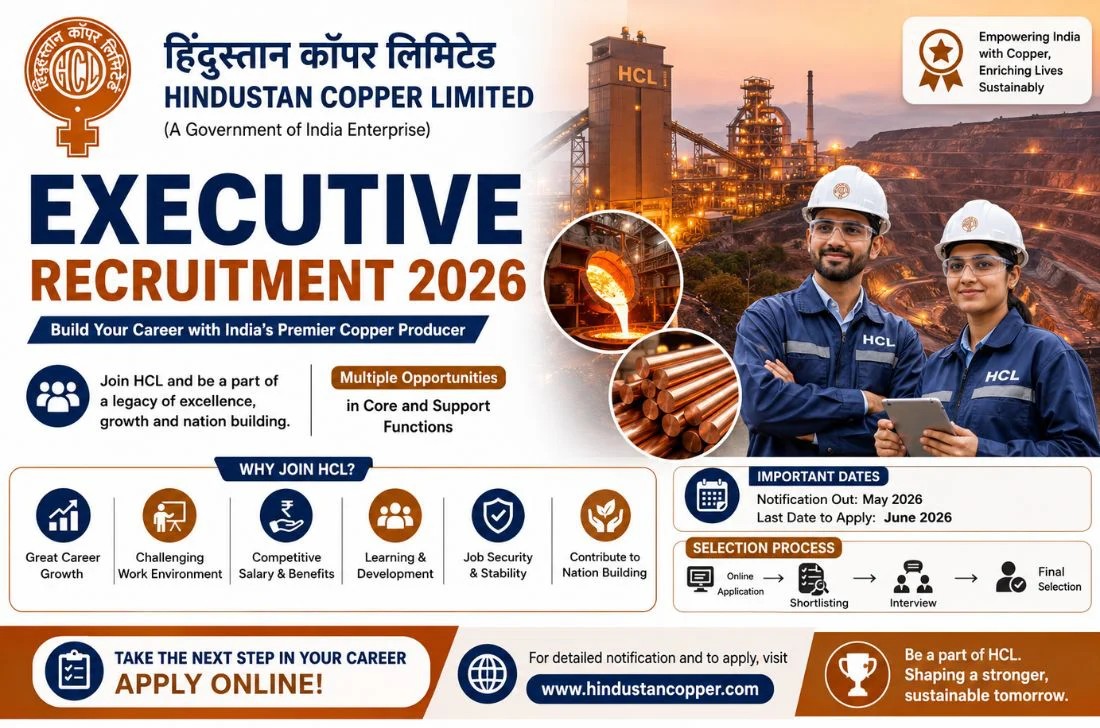 Hindustan Copper Limited (HCL) Executive Recruitment 2026 Apply Online 1 HCL Executive Recruitment
