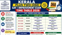 Kerala Plus Two HSE SAY / Improvement Exam Time Table