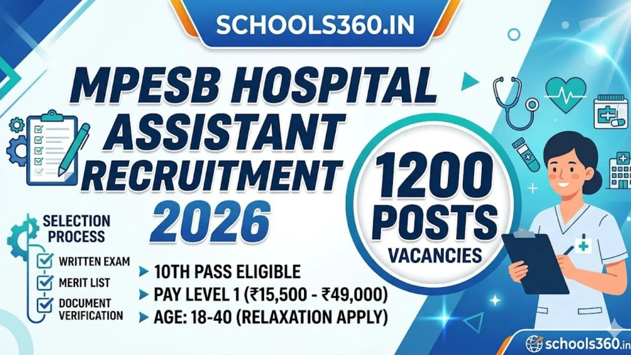 MPESB Hospital Assistant Recruitment 2026 Apply Online 1200 Posts 1 MPESB Hospital Assistant Recruitment