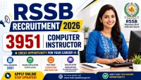 RSSB Computer Instructor Recruitment