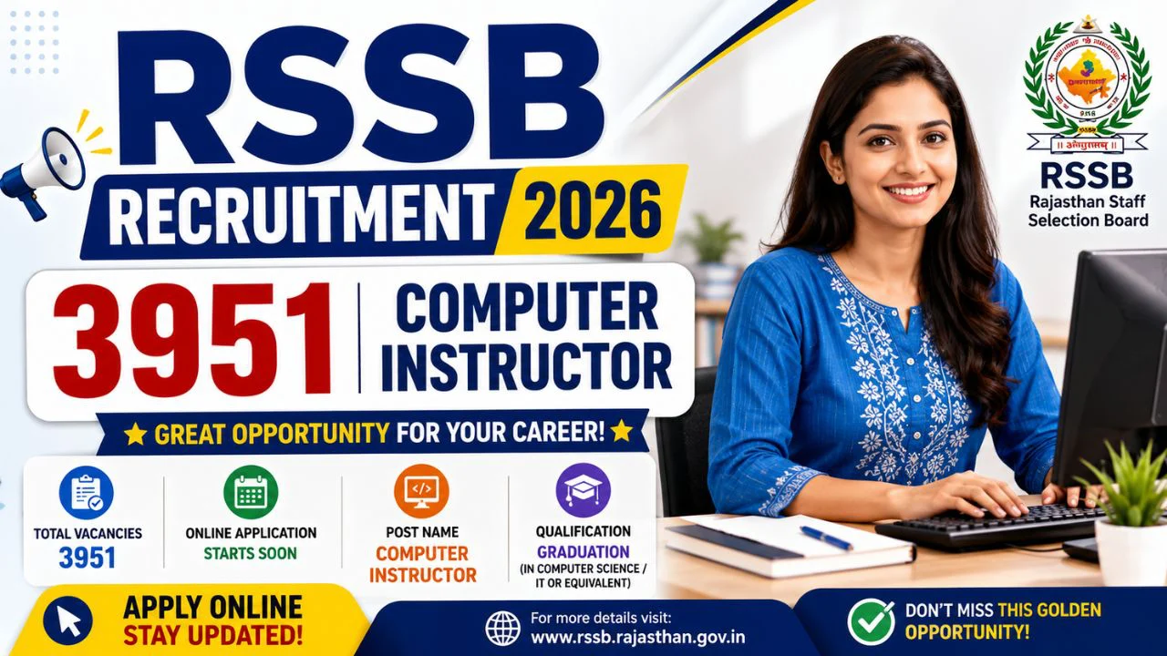 RSSB Computer Instructor Recruitment 2026 Apply for 3951 Vacancy 1 RSSB Computer Instructor Recruitment