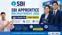 SBI Apprentice Recruitment