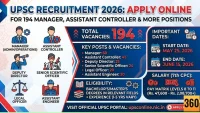UPSC Recruitment