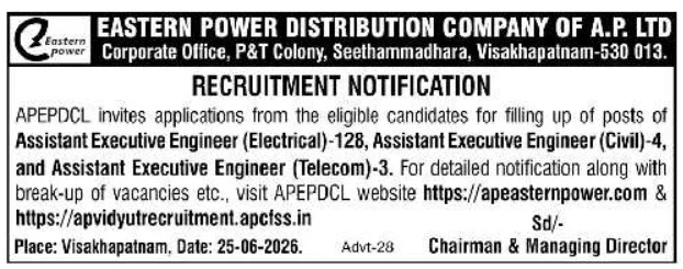 AP Vidyut AEE Recruitment 2026 Out for 629 Assistant Executive Engineer Posts 4 ap epdcl paper notification