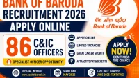 Bank of Baroda C&IC Officers Recruitment