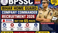 Bihar Home Guard recruitment 2026