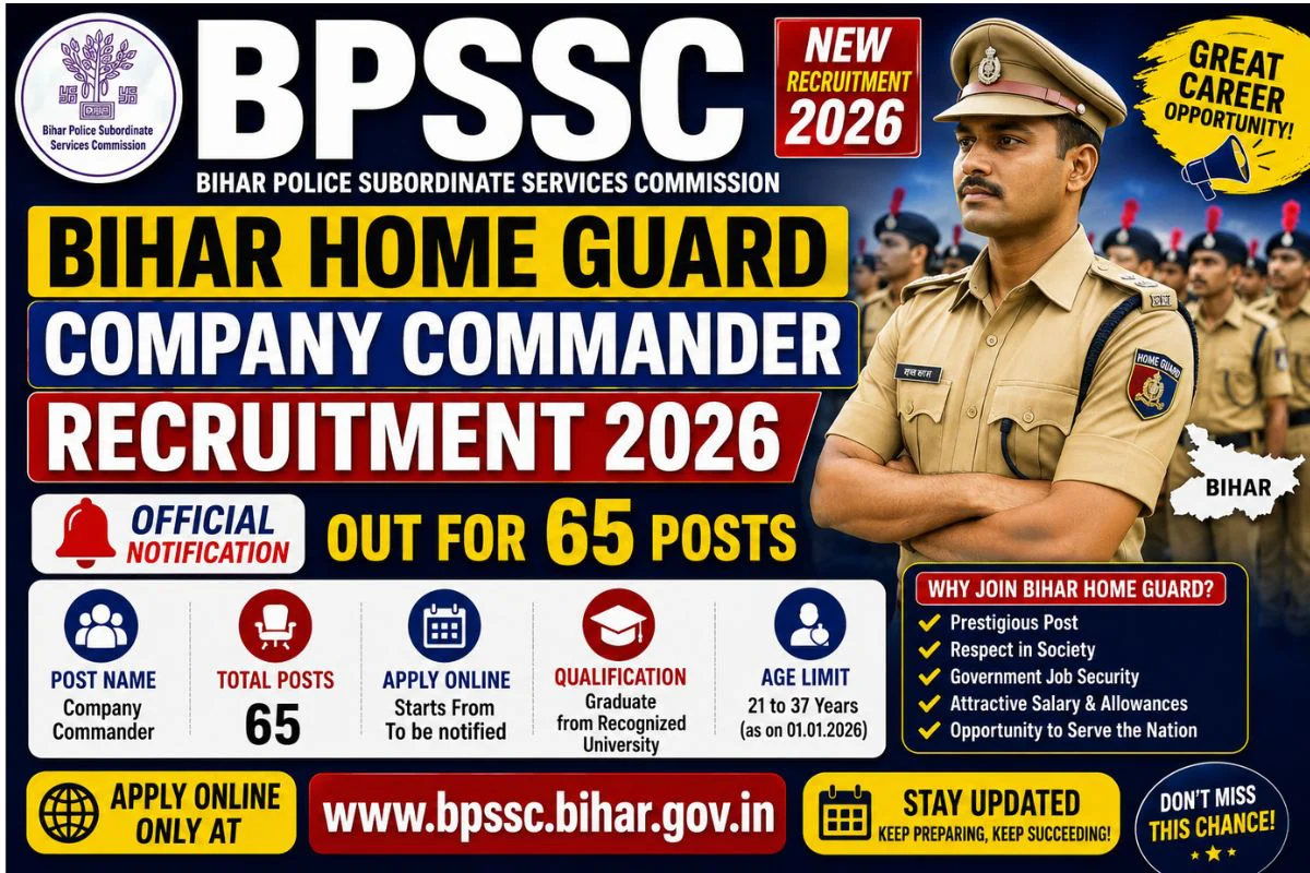 BPSSC Bihar Home Guard Company Commander Recruitment 2026 Apply Online for 65 Posts 1 Bihar Home Guard recruitment 2026