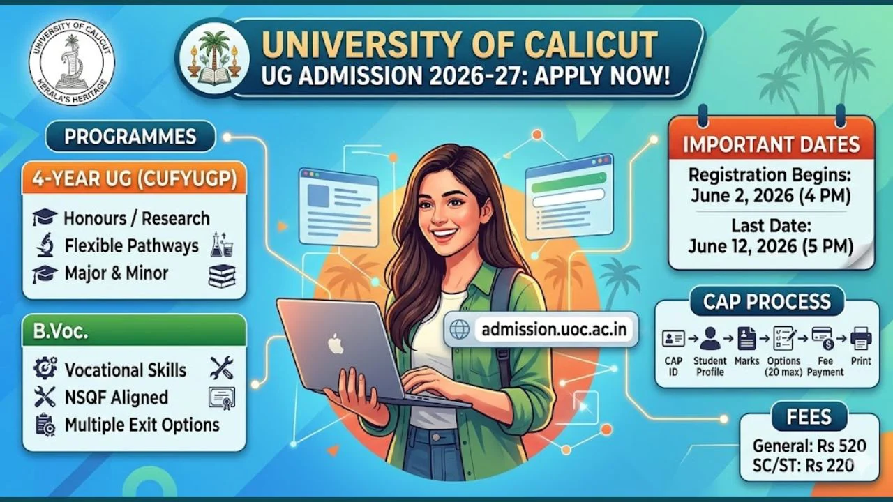 Calicut University UG Admission 2026-27: FYUGP 4-Year Degree & B.Voc Application 1 Calicut University UG Admission